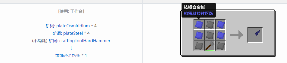 我的世界格雷科技社区版部件合成表大全