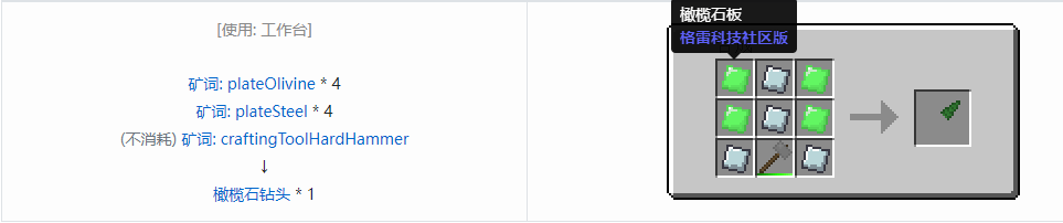 我的世界格雷科技社区版部件合成表大全