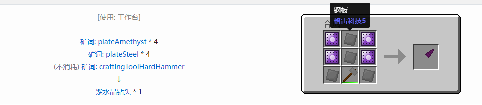 我的世界格雷科技社区版部件合成表大全