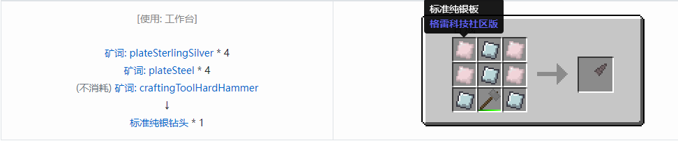 我的世界格雷科技社区版部件合成表大全
