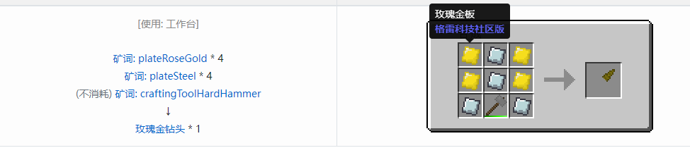 我的世界格雷科技社区版部件合成表大全