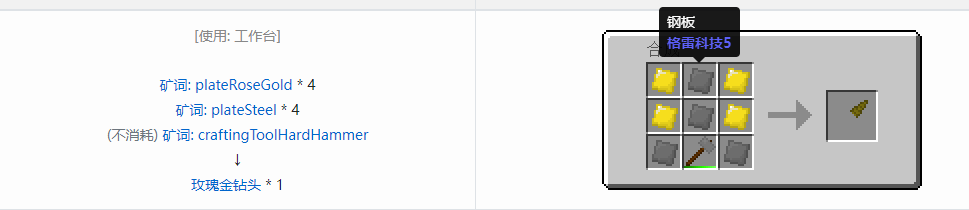 我的世界格雷科技社区版部件合成表大全