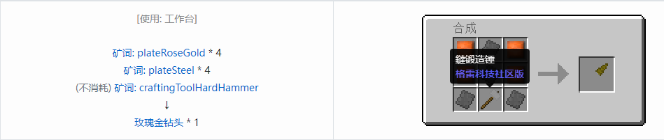 我的世界格雷科技社区版部件合成表大全