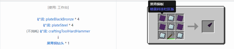 我的世界格雷科技社区版部件合成表大全