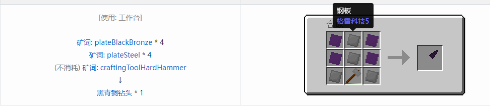我的世界格雷科技社区版部件合成表大全