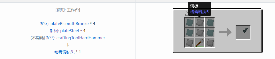 我的世界格雷科技社区版部件合成表大全