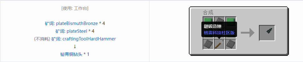 我的世界格雷科技社区版部件合成表大全