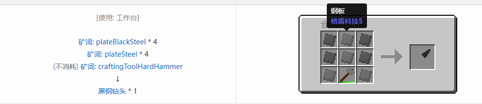 我的世界格雷科技社区版部件合成表大全