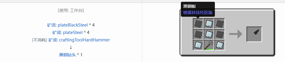 我的世界格雷科技社区版部件合成表大全