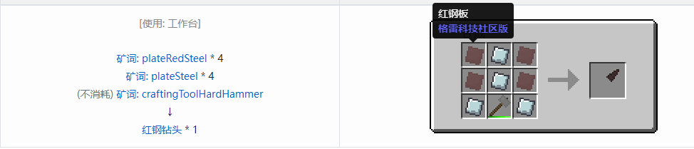我的世界格雷科技社区版部件合成表大全