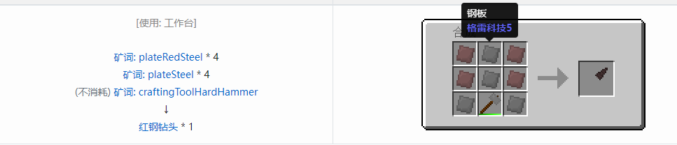 我的世界格雷科技社区版部件合成表大全