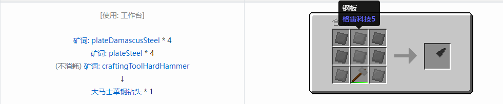 我的世界格雷科技社区版部件合成表大全