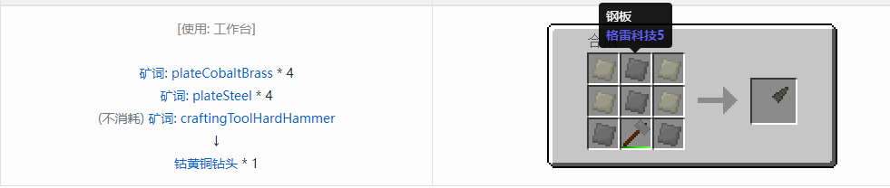 我的世界格雷科技社区版部件合成表大全