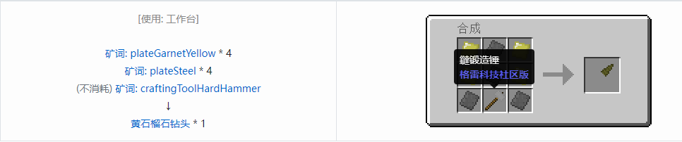 我的世界格雷科技社区版部件合成表大全