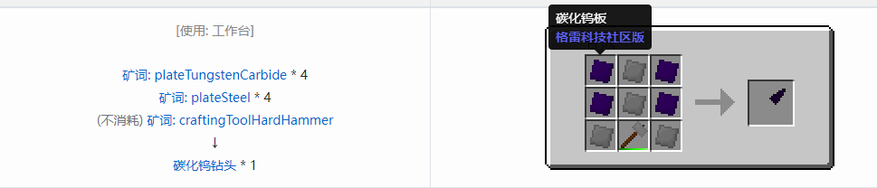 我的世界格雷科技社区版部件合成表大全