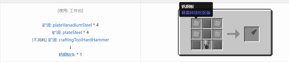 我的世界格雷科技社区版部件合成表大全