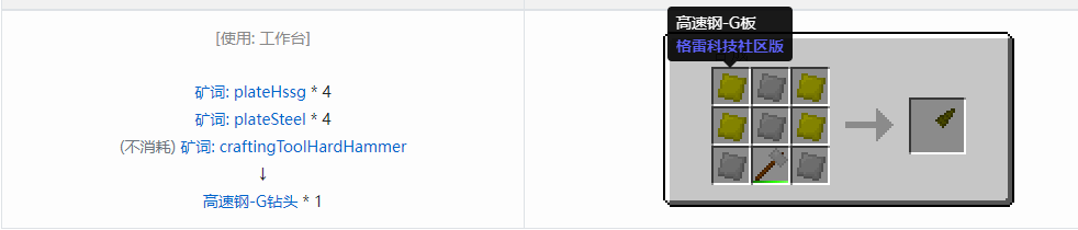 我的世界格雷科技社区版部件合成表大全