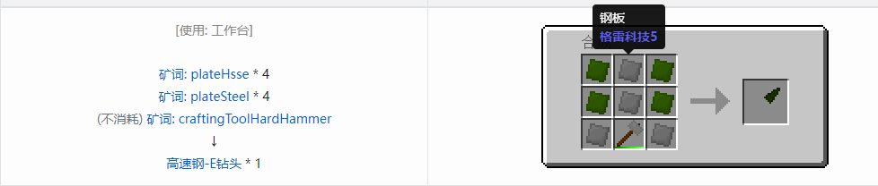 我的世界格雷科技社区版部件合成表大全