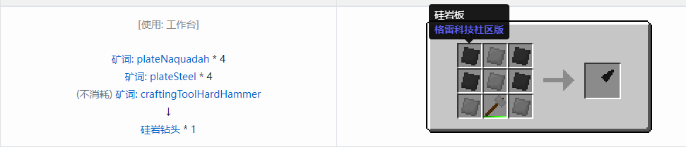 我的世界格雷科技社区版部件合成表大全