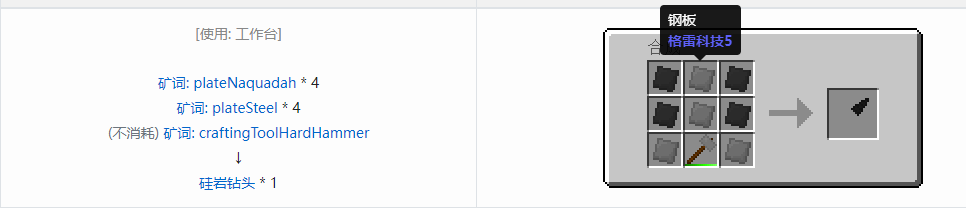 我的世界格雷科技社区版部件合成表大全