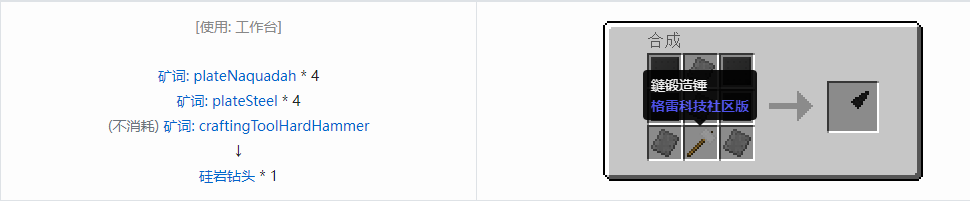 我的世界格雷科技社区版部件合成表大全