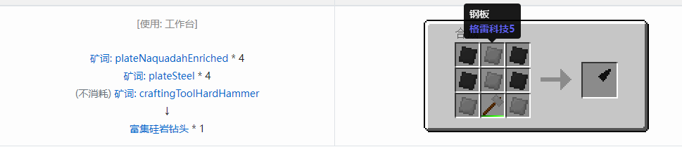 我的世界格雷科技社区版部件合成表大全