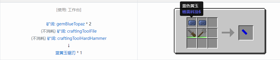 我的世界格雷科技社区版部件合成表大全