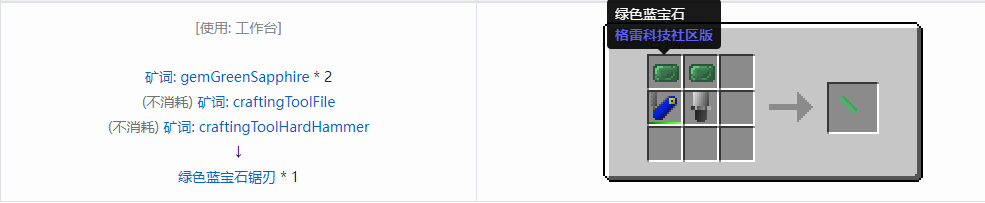 我的世界格雷科技社区版部件合成表大全