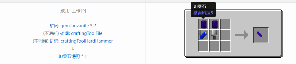 我的世界格雷科技社区版部件合成表大全