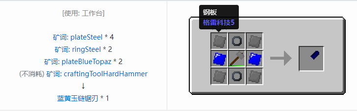 我的世界格雷科技社区版部件合成表大全