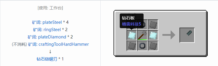 我的世界格雷科技社区版部件合成表大全