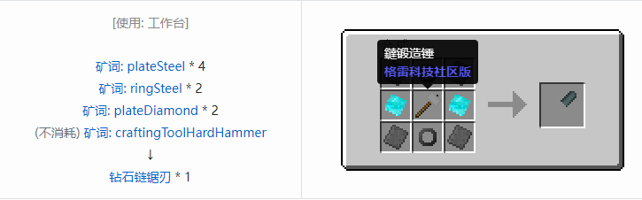 我的世界格雷科技社区版部件合成表大全