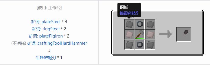 我的世界格雷科技社区版部件合成表大全