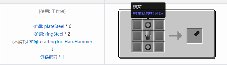 我的世界格雷科技社区版部件合成表大全