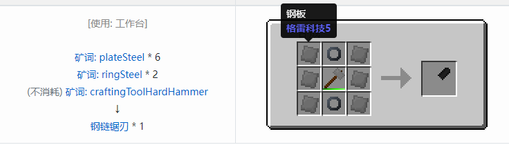 我的世界格雷科技社区版部件合成表大全