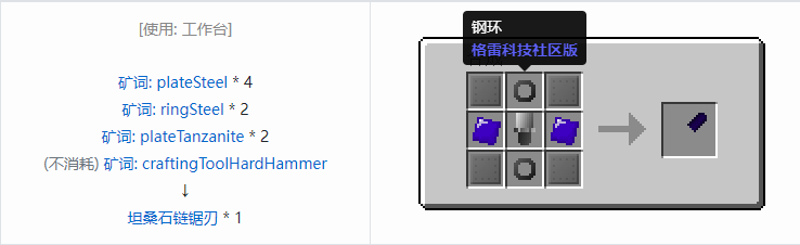 我的世界格雷科技社区版部件合成表大全