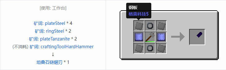 我的世界格雷科技社区版部件合成表大全