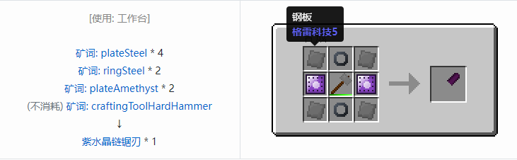 我的世界格雷科技社区版部件合成表大全