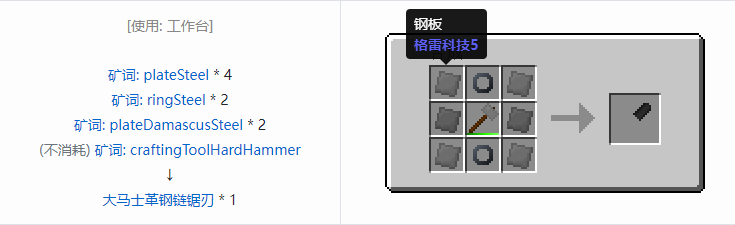 我的世界格雷科技社区版部件合成表大全
