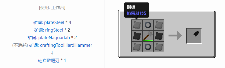 我的世界格雷科技社区版部件合成表大全