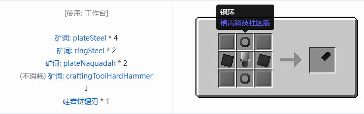 我的世界格雷科技社区版部件合成表大全