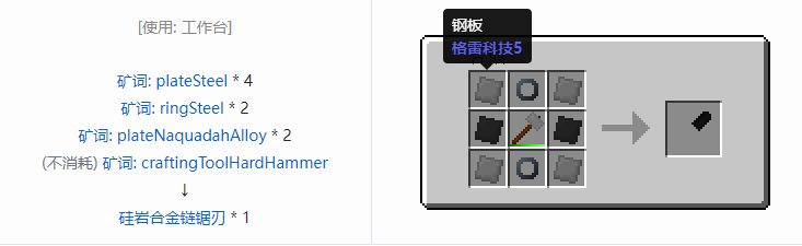 我的世界格雷科技社区版部件合成表大全