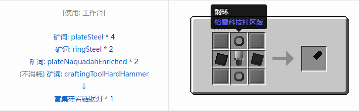 我的世界格雷科技社区版部件合成表大全