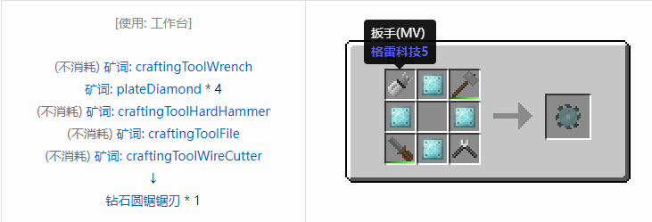 我的世界格雷科技社区版部件合成表大全