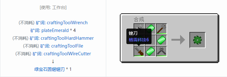 我的世界格雷科技社区版部件合成表大全
