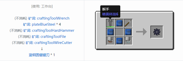 我的世界格雷科技社区版部件合成表大全