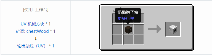 我的世界格雷科技社区版结构方块合成表大全