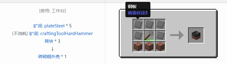 我的世界格雷科技社区版机器外壳合成表大全