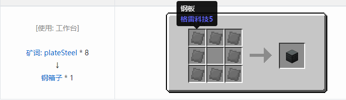 我的世界格雷科技社区版容器合成表大全