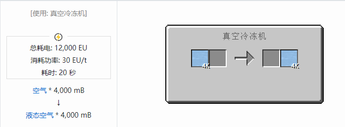 我的世界格雷科技社区版流体合成表大全